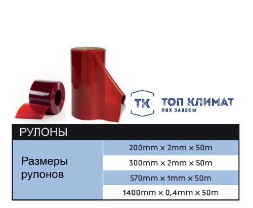 Размеры сварочных лент ПВХ
